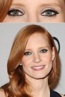 欧眼女明星,揭秘那些令人惊艳的欧眼女明星风采